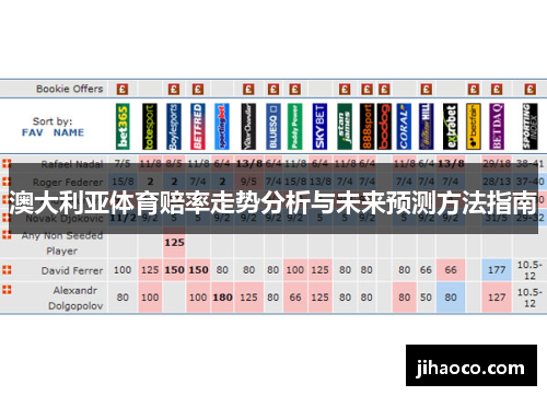 澳大利亚体育赔率走势分析与未来预测方法指南